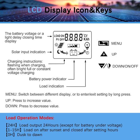 100A MPPT Solar Charger Controller 12V/24V Auto Intelligent Regulator with LCD Display/Dual USB Port/Adjustable Parameter/3 Load Modes Fit for Lead-Acid, Lithium-Ion and Lithium Iron Phosphate Battery in Saudi Arabia