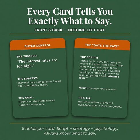 Real Estate Scripts & Objection Handling Cards — 55 Card Deck for Realtors & Agents | Prospecting, Closing & Negotiation Tactics | Realtor Gift & New Real Estate Agent Gift Idea in Saudi Arabia
