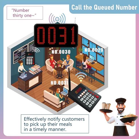 Take a Number System Wireless Queue Call System with 4-Digit LED Display and Calling Keypad, Voice Broadcast Long Range Waiting Number System for Restaurant, Clinic, Hospital, Fast Food in Saudi Arabia