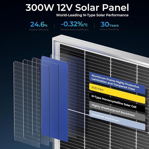 600 Watt Solar Panel Kit with High Efficiency Monocrystalline 300 Watt 2pcs Rv Solar Panels Kit and 30a MPPT Charge Controller for 12 Volt System Battery and Inverter (600w kit) in Saudi Arabia