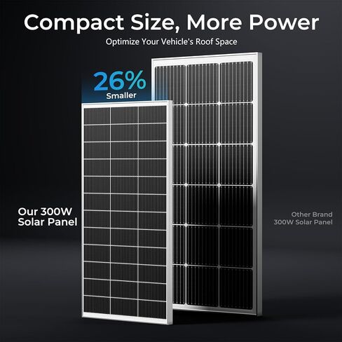 600 Watt Solar Panel Kit with High Efficiency Monocrystalline 300 Watt 2pcs Rv Solar Panels Kit and 30a MPPT Charge Controller for 12 Volt System Battery and Inverter (600w kit) in Saudi Arabia
