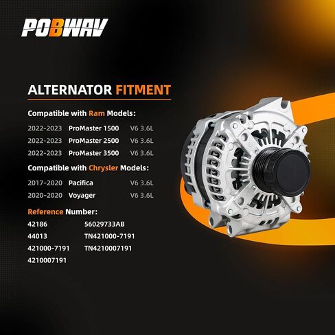56029733AB Alternator Compatible with Chrysler Pacifica Voyager 3.6L V6 2017–2020 & Ram ProMaster 1500 2500 3500 3.6L 2022–2023 | Replaces 421000-7191 44013 in Saudi Arabia