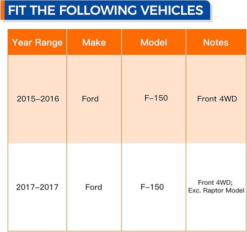 PAROD 515195 Front 4WD Wheel Bearing Hub Assembly Fit for 2015 2016 2017 Ford F-150 in Kuwait