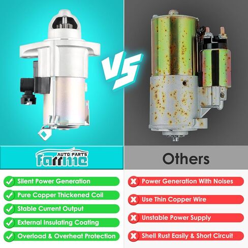 19159 Starter Motor Fit for Honda Civic 2012-2015 1.8L, HR-V HRV 2016-2022 1.8L, for Acura ILX 2013-2015 2.0L Automotive Replacement Starters#31200-R1A-A01, 31200-R1A-A11, 19264 Engine Starter in Kuwait