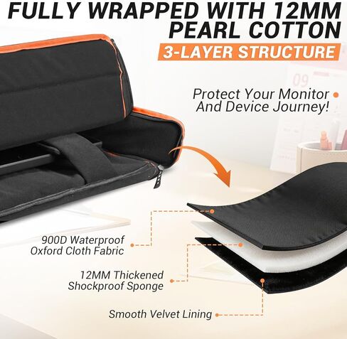 Padded Monitor Carrying Case-12MM Thick Full Wrap,27-32 Inch Computer Screen Bag Hold Up to 2 LCD Screens/TVs,4 Ways to Carry,Multiple Pockets for Keyboard,Mouse,Accessories in Saudi Arabia