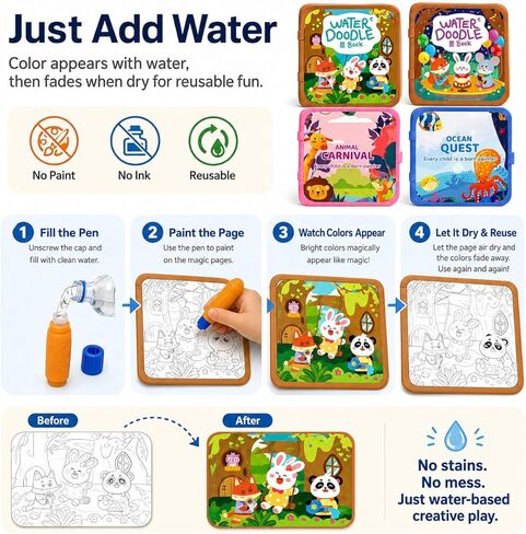 Water Painting Book for Kids 4 Pack - Reusable Magic Water Coloring Books with 36 Pages & 4 Water Pens, Mess-Free Art Activity Toys for Toddlers Ages 3-5, Educational Travel Toys Gift for Boys Girls in Saudi Arabia
