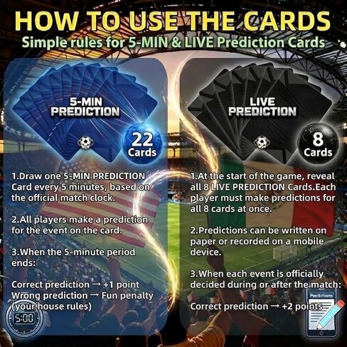 World Cup 2026 Soccer Cards Party Games - 90 Card Set Live Match Prediction Cards Game for Watch Parties & Game Nights, Fun Interactive Soccer Game for Fans in Kuwait
