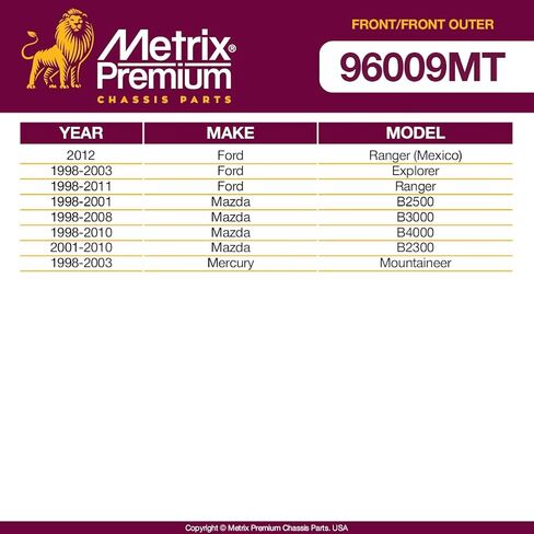 Metrix Premium Chassis Parts GDX - 4 PC Front Sway Bar Stabilizer End Link & Outer Tie Rod End Kit Fits 1998-2003 Ford Explorer, 1998-2011 Ranger,1998-2001 Mazda B2500, K700542 ES800290 Made in Europe in Saudi Arabia