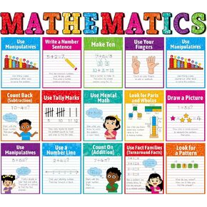 25Pcs Mathematics Strategy Posters Colorful Classroom Decor Educational Math Posters Math Manipulatives Wall Art Print for Back to School Classroom Bulletin Board Decorations Teacher Supplies in Saudi Arabia