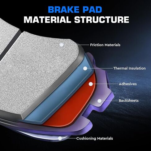 ILONPA Front Ceramic Disc Brake Pads Set for Volkswagen Jetta Passat Golf Beetle CC Eos GTI Rabbit, for Audi A3/A3 Quattro 2006-2013, for Audi TT 08 09, for Audi TT Quattro 09-15, 4PCS(With Hardware) in Kuwait