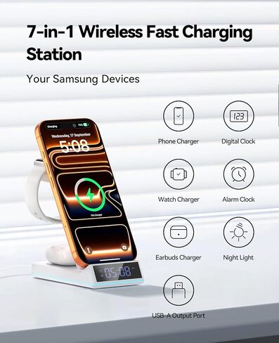 USB C Charger, 20W USB C Fast Wall Charger Adapter with 6 FT USB-C to C Cable for iPhone 15/15 Plus/ 15 Pro/ 15 Pro Max, iPad, Samsung in Saudi Arabia