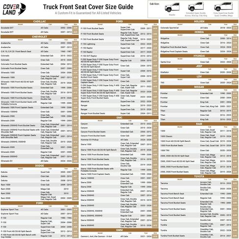 Coverland Custom Fit Car Seat Covers for Truck Compatible with [Chevy Colorado, GMC Canyon, Sierra 2500HD] Premium Waterproof Non-Slip Interior Seat Protector [Front Black - Size Chart A11] in Kuwait