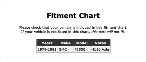 Rear Outer Differential Pinion Bearing Compatible With GMC P3500 1981 1980 1979 P-5549198 in Kuwait