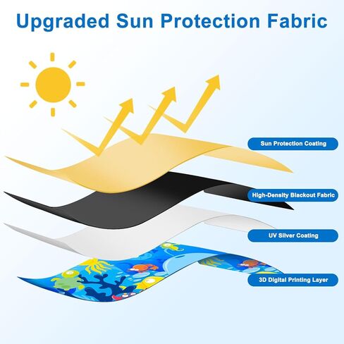 Linkstyle 2PCS Car Window Shade: Magnetic Kids Sun Shade for Steel Doors, Blackout UV Protection Heat Blocking, Cartoon Amusement Park Car Side Window Covers for Baby Privacy in Kuwait