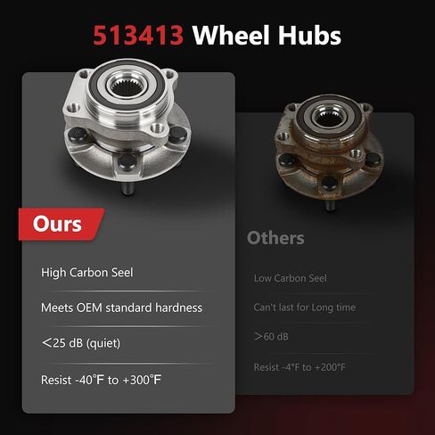 HYR 513413 Front Wheel Bearing and Hub Assembly Fits Subaru 2016-2023 Crosstrek, 2014-2018 Forester, 2014-2021 Impreza, 2014-2015 XV Crosstrek, 5 Lugs w/ABS in Saudi Arabia
