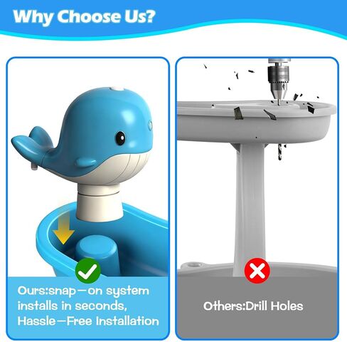 Water Table Pump,Battery Powered Whale Water Pump for Water Table Continuous Flow, Cordless, Rechargeable,No Damage Installation Outdoor Play Accessories for Kids(no Water Table Included) (Blue) in Saudi Arabia