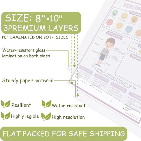 20pcs Emotions Chart Feelings Chart for Kids Coping Skills Mental Health Posters Feeling Emotion Poster for Preschool Classroom Supplies Special Education Therapy Office Wall Decorations (feel20) in Saudi Arabia