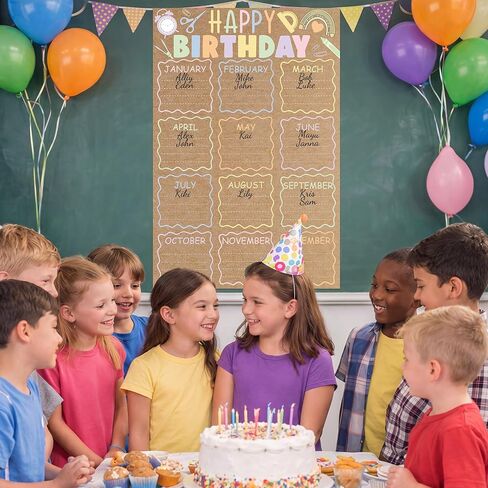 Sabary Classroom Birthday Chart Poster Reusable Happy Birthday Poster Calendar Kraft Pastel Back to School Supplies Bulletin Board Decoration for Kindergarten Nursery Home Elementary, 16 x 24 Inch in Kuwait