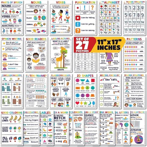 Sproutbrite 27 Pack 11" x 17" Educational Posters for Kindergarten – Math & Alphabet Posters for Classroom Preschool Learning Charts - Help Young Learners Build Foundation in Counting, Number Recognition & and Language Arts Skills in Kuwait