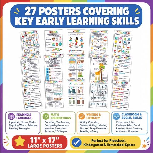 Sproutbrite 27 Pack 11" x 17" Educational Posters for Kindergarten – Math & Alphabet Posters for Classroom Preschool Learning Charts - Help Young Learners Build Foundation in Counting, Number Recognition & and Language Arts Skills in Kuwait
