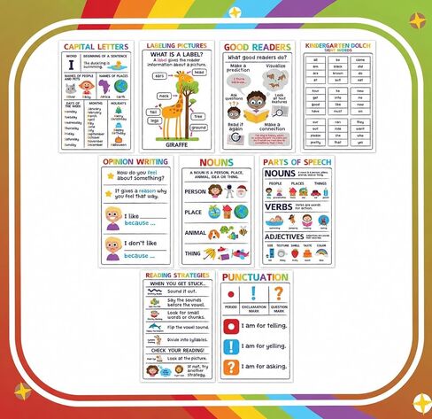 Sproutbrite 27 Pack 11" x 17" Educational Posters for Kindergarten – Math & Alphabet Posters for Classroom Preschool Learning Charts - Help Young Learners Build Foundation in Counting, Number Recognition & and Language Arts Skills in Kuwait