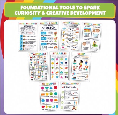 Sproutbrite 27 Pack 11" x 17" Educational Posters for Kindergarten – Math & Alphabet Posters for Classroom Preschool Learning Charts - Help Young Learners Build Foundation in Counting, Number Recognition & and Language Arts Skills in Kuwait