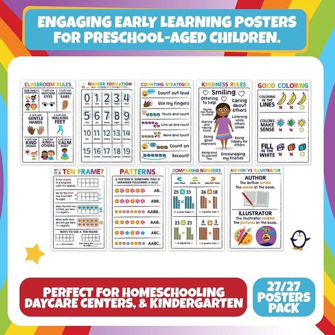 Sproutbrite 27 Pack 11" x 17" Educational Posters for Kindergarten – Math & Alphabet Posters for Classroom Preschool Learning Charts - Help Young Learners Build Foundation in Counting, Number Recognition & and Language Arts Skills in Kuwait
