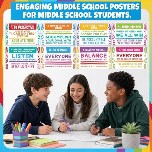 Sproutbrite 8 Pack 11" x 17" Educational Posters - Growth Mindset Charts - Classroom Motivational Posters and Wall Decor for Pre, Elementary and Middle School - Teaches Essential Habits for Student Success and Lifelong Development in Kuwait