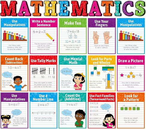 25Pcs Mathematics Strategy Posters Colorful Classroom Decor Educational Math Posters Math Manipulatives Wall Art Print for Back to School Classroom Bulletin Board Decorations Teacher Supplies in Saudi Arabia