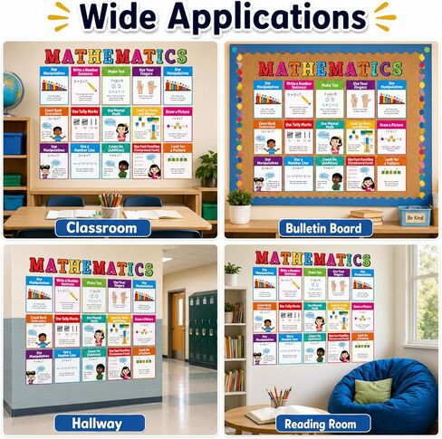 25Pcs Mathematics Strategy Posters Colorful Classroom Decor Educational Math Posters Math Manipulatives Wall Art Print for Back to School Classroom Bulletin Board Decorations Teacher Supplies in Saudi Arabia