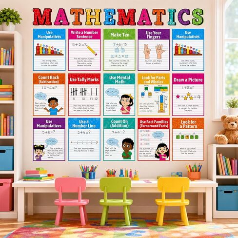 25Pcs Mathematics Strategy Posters Colorful Classroom Decor Educational Math Posters Math Manipulatives Wall Art Print for Back to School Classroom Bulletin Board Decorations Teacher Supplies in Saudi Arabia