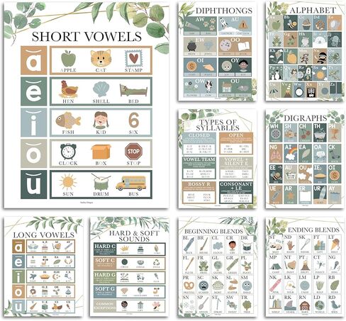 9 Greenery Sound Wall Classroom Phonics Posters For Classroom Wall - Sound Wall Phonics Chart 1st Grade, Sound Wall Chart, 6 Syllable Types Posters For Classroom, Consonant Blends And Digraphs Posters in Saudi Arabia