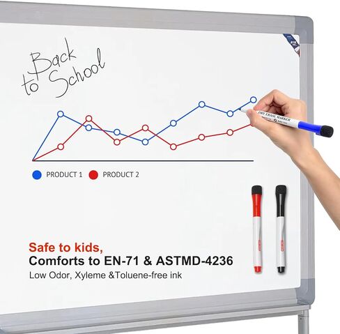 Comix Magnetic Dry Erase Markers, Fine Tip Whiteboard Markers with Eraser Cap, 36 Count 4 Colors Low Odor Black Markers for Kids Teachers in Kuwait