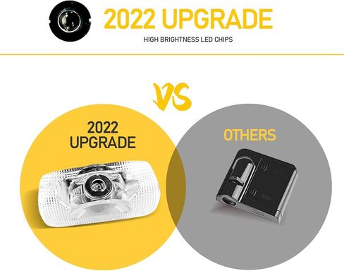 Car LED Door Logo Projector Welcome Lights Compatible with for Lexus is ES LS RX LX GX GS Light Logo Automotive Micro-Labeling Auto Parts（2 Pack） in Kuwait