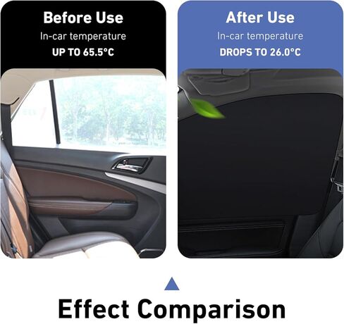 4 PCS Car Side Window Sun Shade, Sunproof Heat Insulation Front Rear Window Shades, Opaque Privacy Protection Cover, Universal for Most Vehicles (Black) in Saudi Arabia