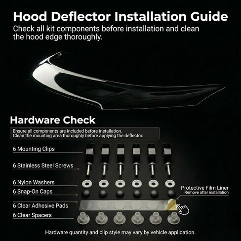 Hood Bug Deflector Bugflector/Bug Shield for Hyundai Tucson 2020-2026, Front Hood Protector, Low Profile ABS Bug Guard, Exterior Auto Accessories, Black in Kuwait