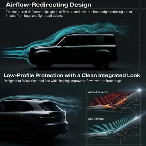 Hood Bug Deflector Bugflector/Bug Shield for Hyundai Tucson 2020-2026, Front Hood Protector, Low Profile ABS Bug Guard, Exterior Auto Accessories, Black in Kuwait