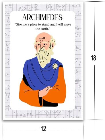 Archimedes Quote Poster- Philosopher Quotes For Education And Inspiration - 12 x 18 Inch Premium Gloss Poster - Classroom Educational Decoration - Made in USA - FHJP0109 in Kuwait