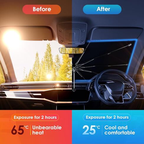 Car Windshield Sun Shade Umbrella, 2026 Upgrade Foldable Car Windshield Sun Shade Cover, 100% Sun Blocking & UV Protection Easy to Store, Fits Most Cars & SUVs (Large (55.1 * 31.1 inch)) in Saudi Arabia