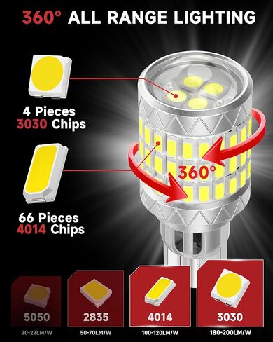 921 912 LED Reverse Light Bulbs Fit for Toyota 1998-2024 Corolla, 6000K Cool White, 600% Brightness with HD Projector Back Up Light Bulb, Plug and Play, Pack of 2 in Kuwait
