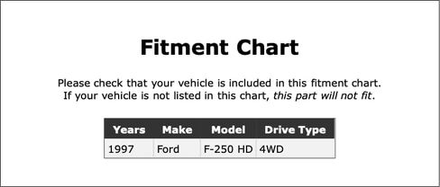 مجموعة محامل الترس التفاضلي الداخلي الأمامي المتوافقة مع Ford F-250 HD 4WD 1997 P-5565413 in Kuwait