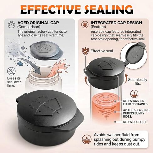 Car Windshield Washer Fluid Reservoir Cap,Good Sealing Windshield Washer Fluid Cap Replacement OEM#113102800A,Windshields Washers Caps Compatible with Tesla Model X/Y/S/3 in Saudi Arabia