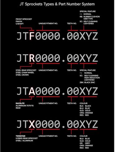 JT Sprockets JTF278.15 15T ضرس أمامي فولاذي، أسود in Kuwait