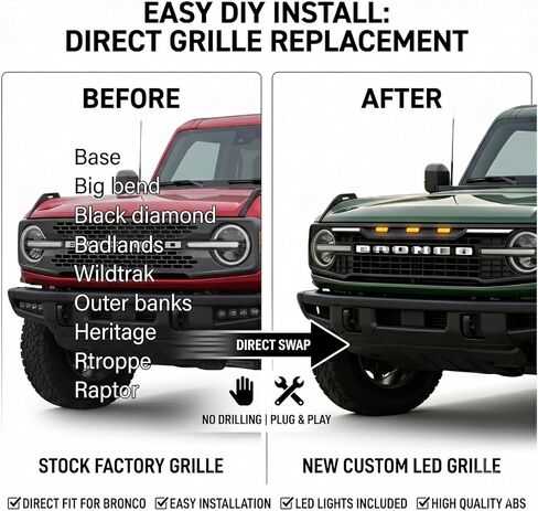 Front Grille for 2021 2022 2023 2024 2025+ Ford Bronco 2/4 Door Retrofit Front Bumper Grille Accessory with Three Amber LED Lights, Matte Black(Quantum Matrix Style) in Saudi Arabia