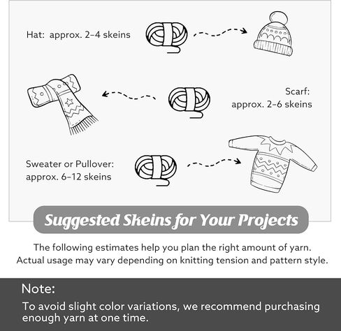 غزل فرو صناعي أسود، غزل ناعم منفوش ومكتنز للحياكة اليدوية، قطيفة مريحة للأوشحة والقبعات والبطانيات والوسائد، 4 شلات من الفرو الصناعي in Kuwait