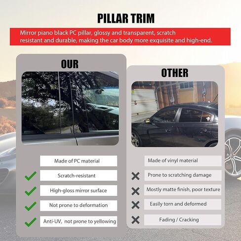 BASIKER Fit for 11th Gen Honda Civic Sedan 2022-2025 Pillar Post Trim Kit, Door Window B Pillar Glossy Black Cover, Strong Toughness PC Material in Saudi Arabia