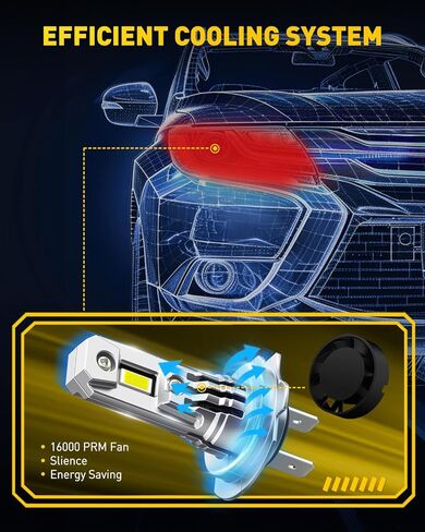 AUXITO H7 LED Bulb, H7 Light Bulbs, 80000LM, 99% Vehicle Fit, Cooling Fan, Plug N Play, 3MIN Installation, 20Year+ Lifespan in Kuwait