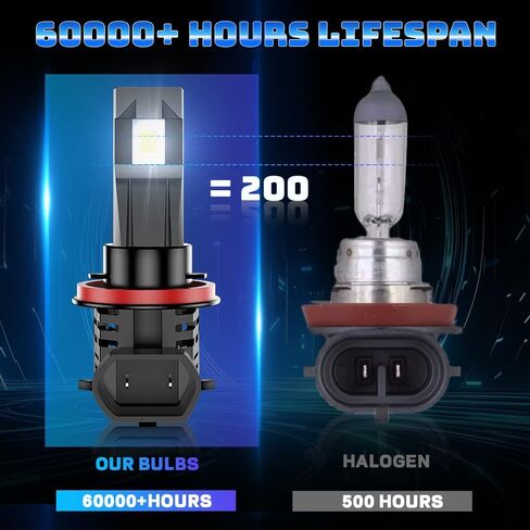 For Nissan Rogue 2015 2016 2017 2018 2019 2020,2022 Hi-Lo Beam Light Bulbs,6000K White,800% Brighter Lightness,Plug and Play,60,000+ Hours Lifespan(Pack of 4) in Saudi Arabia