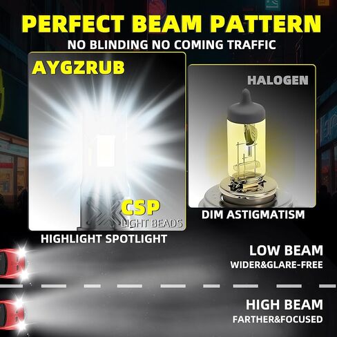 مصابيح كهربائية مناسبة لسيارة Ford Transit 150 250 350 2020-2024، مصباح ضباب Hi Beam Lo Beam، مجموعة مصابيح عالية الأداء، ضوء لوحة ترخيص T10، 8 عبوات in Kuwait