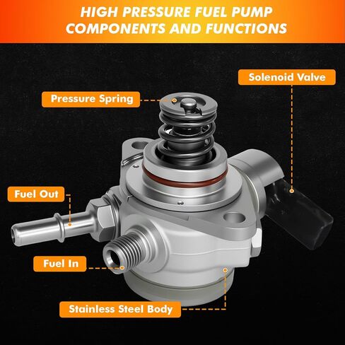 2011-2017 High Pressure Fuel Pump Compatible for Ford V6 3.5L Expedition 16–17, F-150 11–17, Transit-150 Transit-250 Transit-350 15–17, Replace BL3Z9350B BL3Z-9350-A in Saudi Arabia